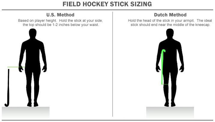 Street Hockey Stick Size Chart