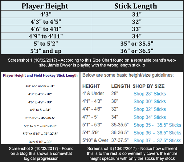 The REAL Field Hockey Stick Sizing Guide - RAGE® Custom Works