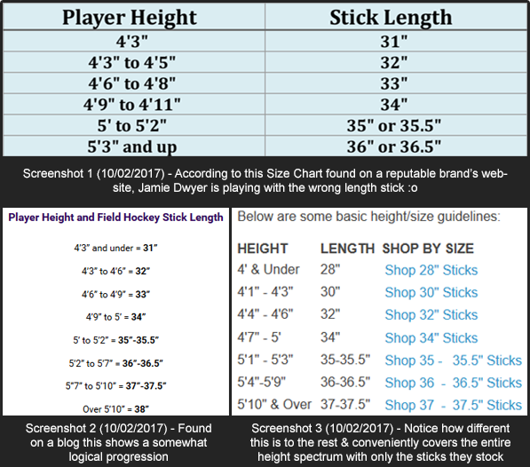 Stick Length Chart