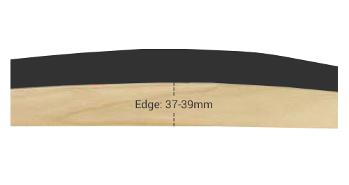 37-39mm