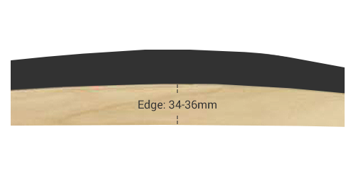 34-36mm