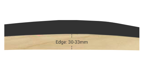 30-33mm